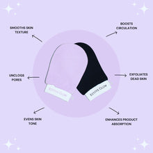 Load image into Gallery viewer, Duo Exfoliating Gloves